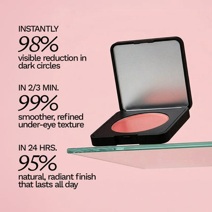 Under Eye Brightener-Get FREE Precision Brush