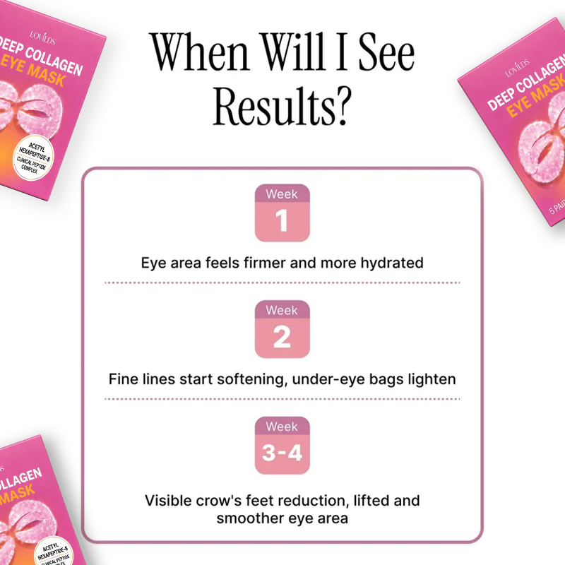 30-Minute Emergency Depuffing & Firming Eye Treatment