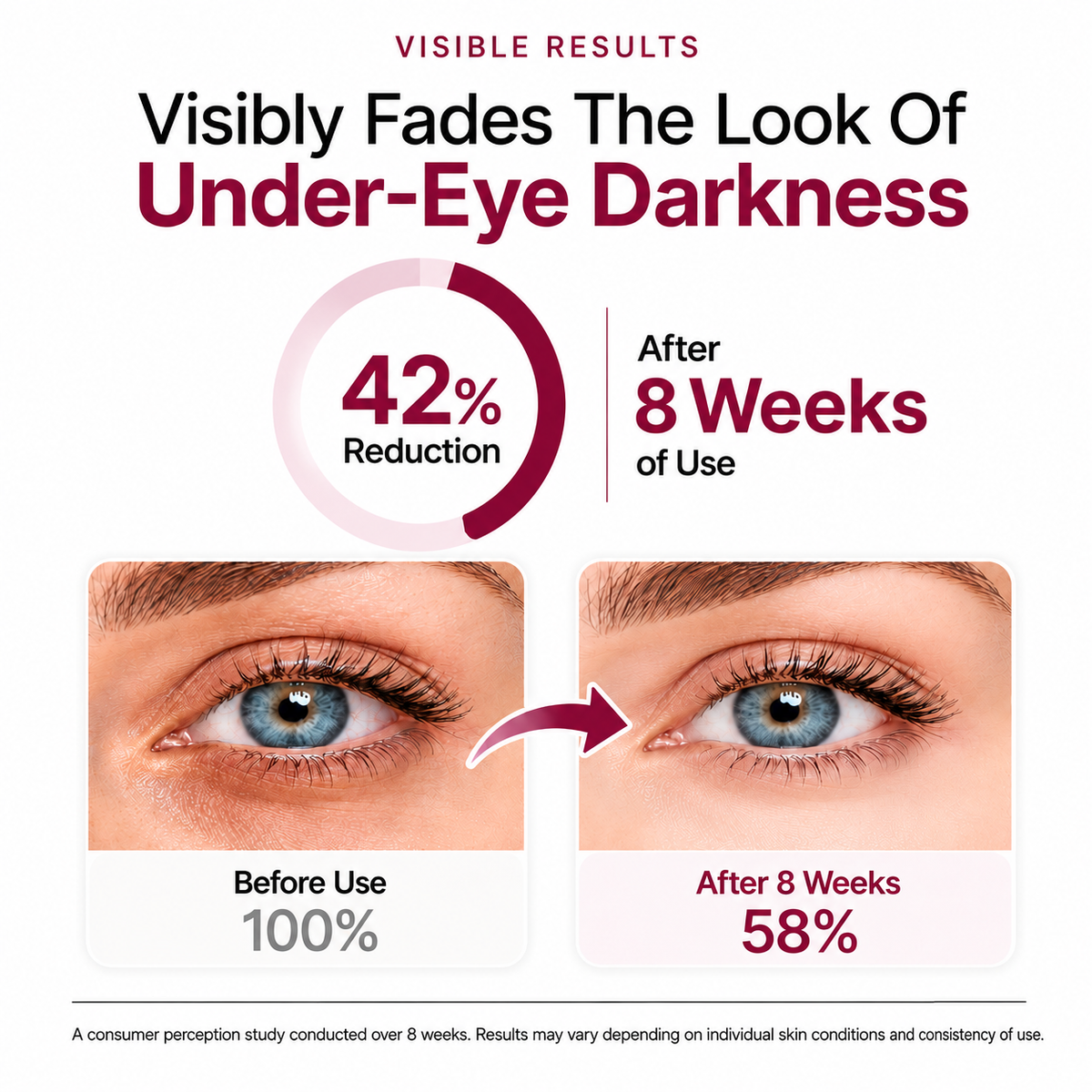 Eye Renewal Crème