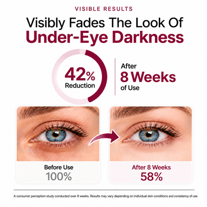 Eye Renewal Crème