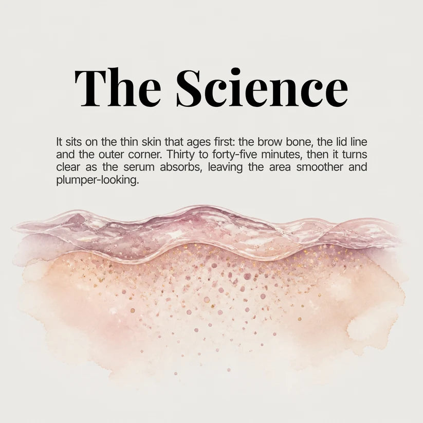 30-Minute Emergency Depuffing & Firming Eye Treatment