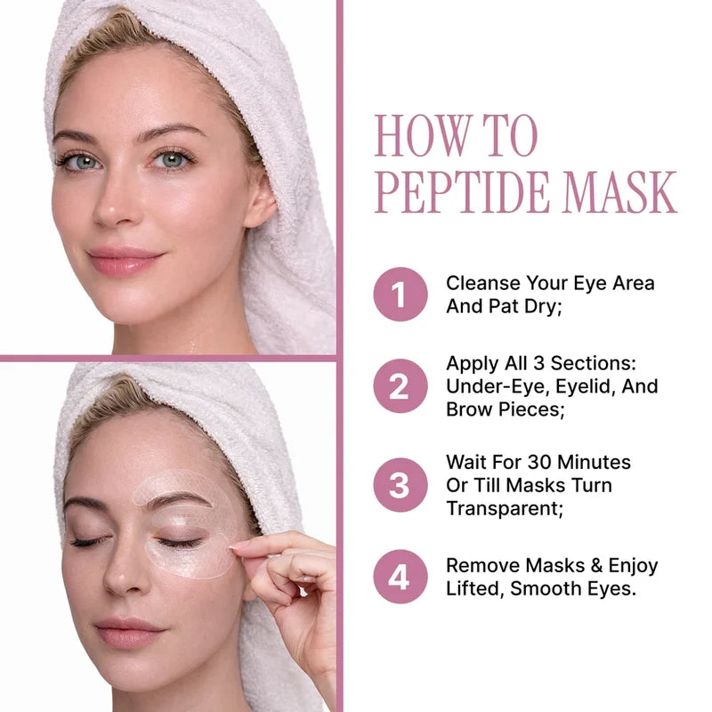 30-Minute Emergency Depuffing & Firming Eye Treatment