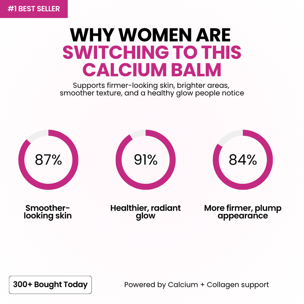 Collagen Plump & Repair Volufiline Balm