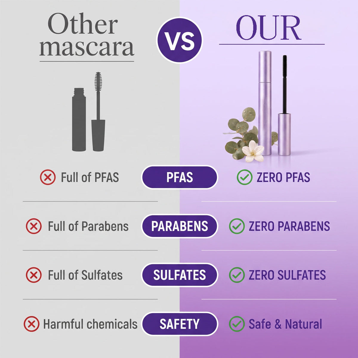 America's#1 Mascara - For Mature Lashes